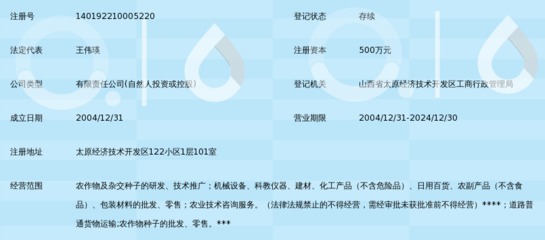 山西大正農(nóng)業(yè) 技術(shù)驅(qū)動，鑄就現(xiàn)代農(nóng)業(yè)新典范