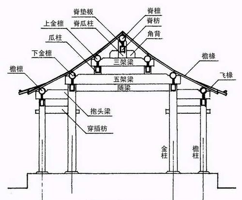 圖解建筑材料 從基礎(chǔ)到應(yīng)用的全方位解析